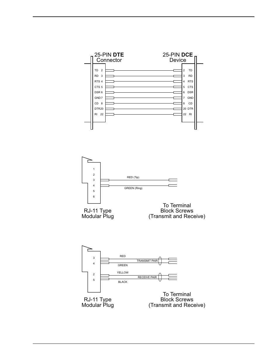 Appendix e - multimodemba cables, Mt2834bl cables, Two wire leased line connection | Pin dte connector 25-pin dce device | Multi-Tech Systems MT2834BL User Manual | Page 113 / 119