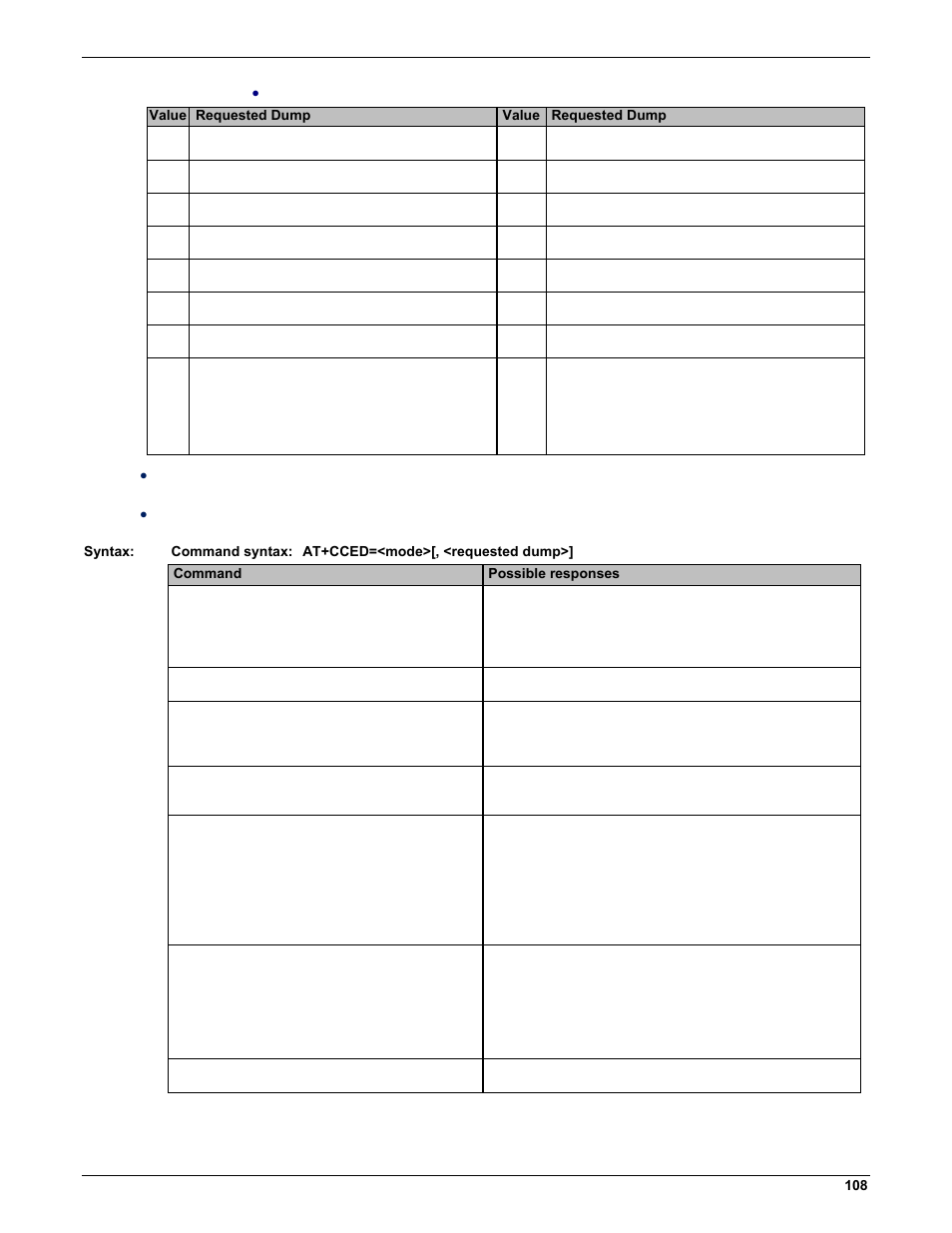 Multi-Tech Systems MMCModem GPRS (MTMMC-G) User Manual | Page 108 / 203