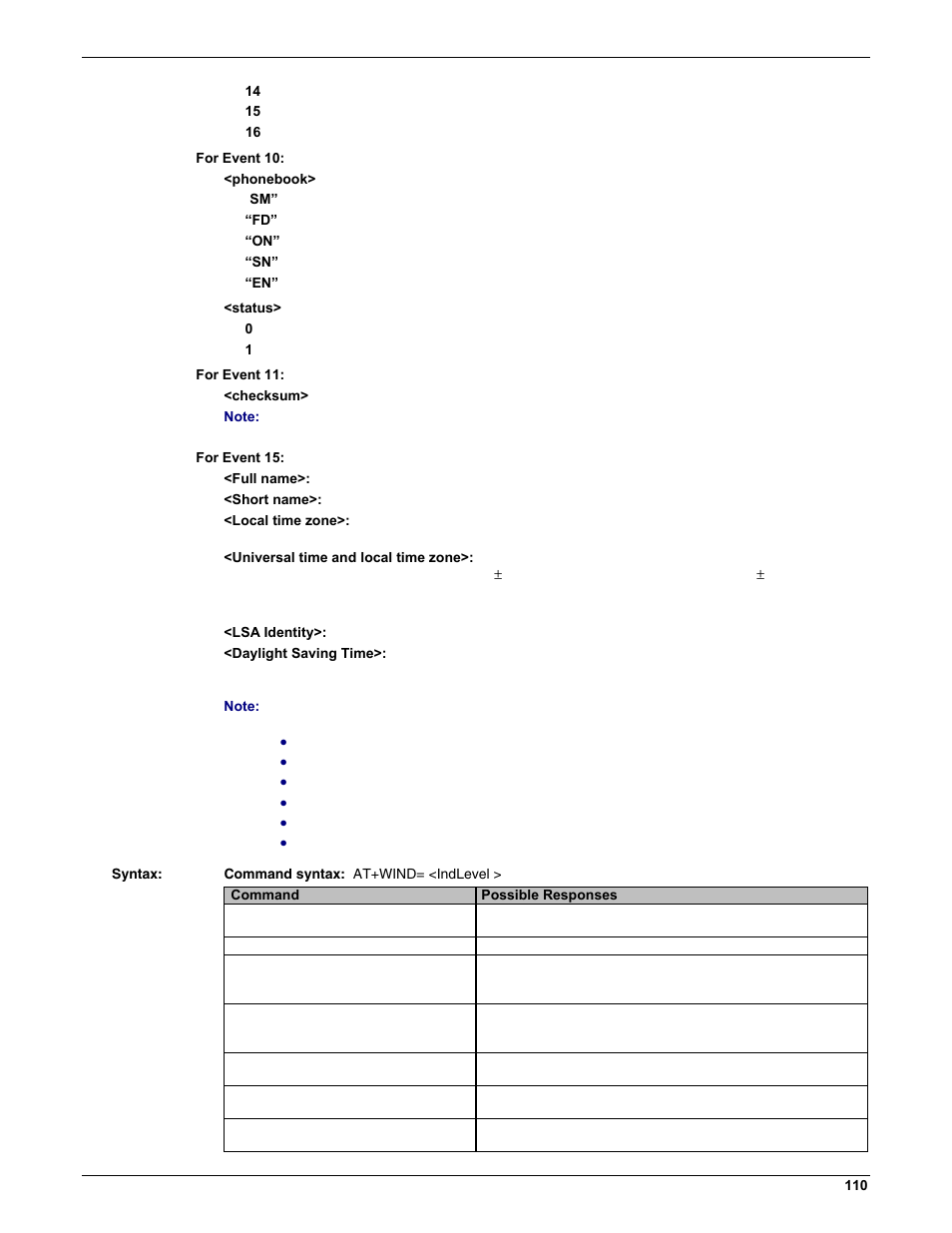 Multi-Tech Systems MMCModem GPRS (MTMMC-G) User Manual | Page 110 / 203