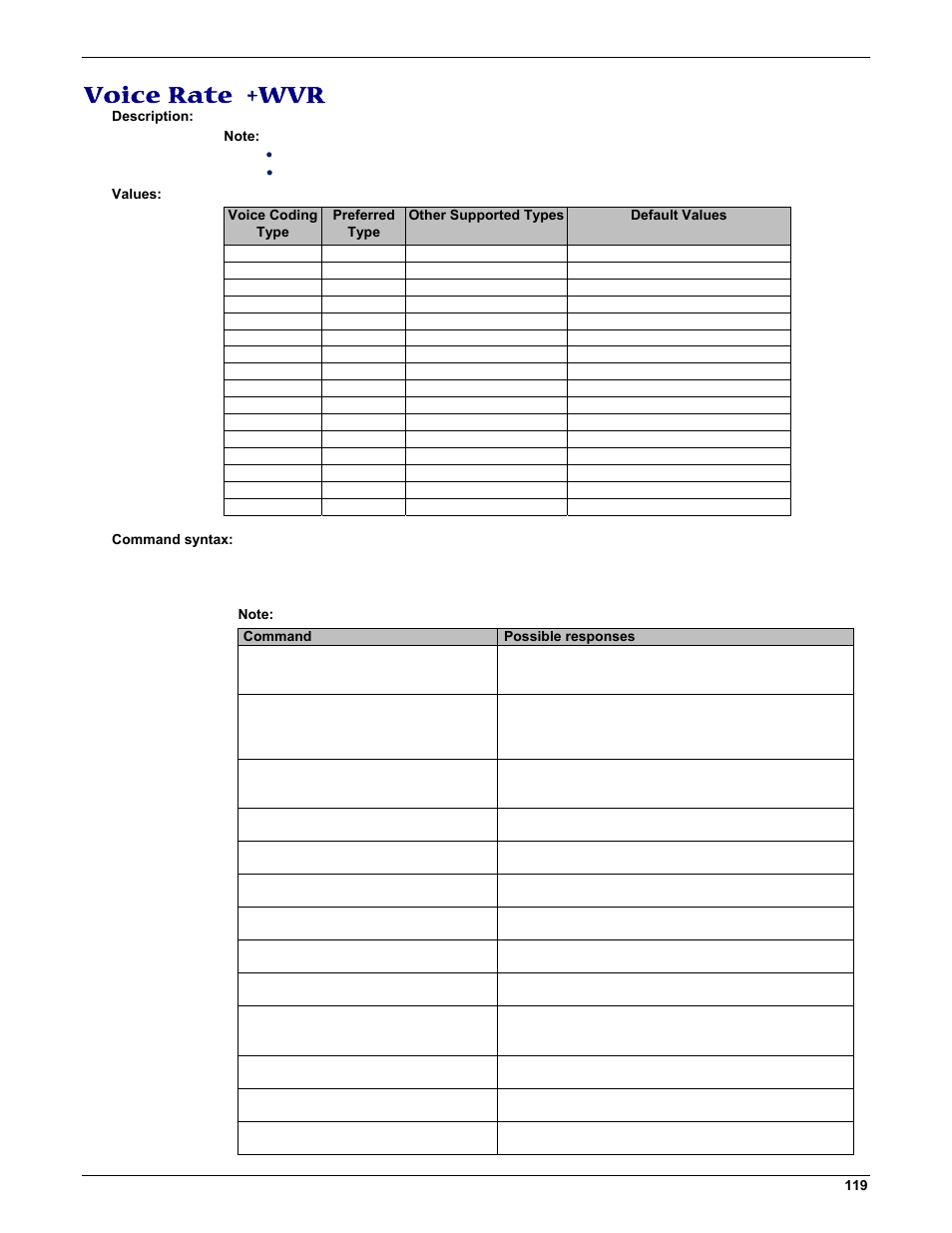 Voice rate +wvr | Multi-Tech Systems MMCModem GPRS (MTMMC-G) User Manual | Page 119 / 203