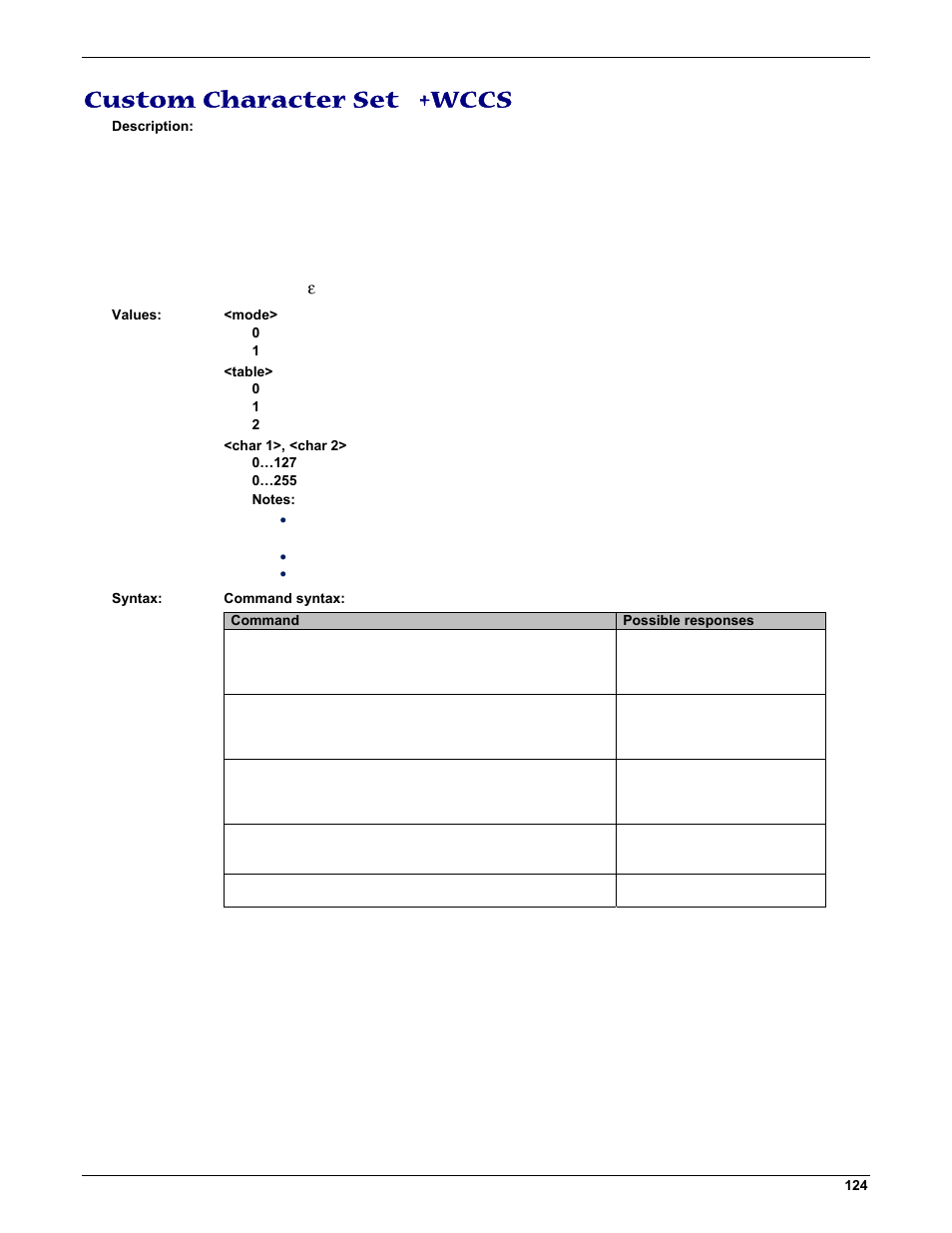 Custom character set +wccs | Multi-Tech Systems MMCModem GPRS (MTMMC-G) User Manual | Page 124 / 203