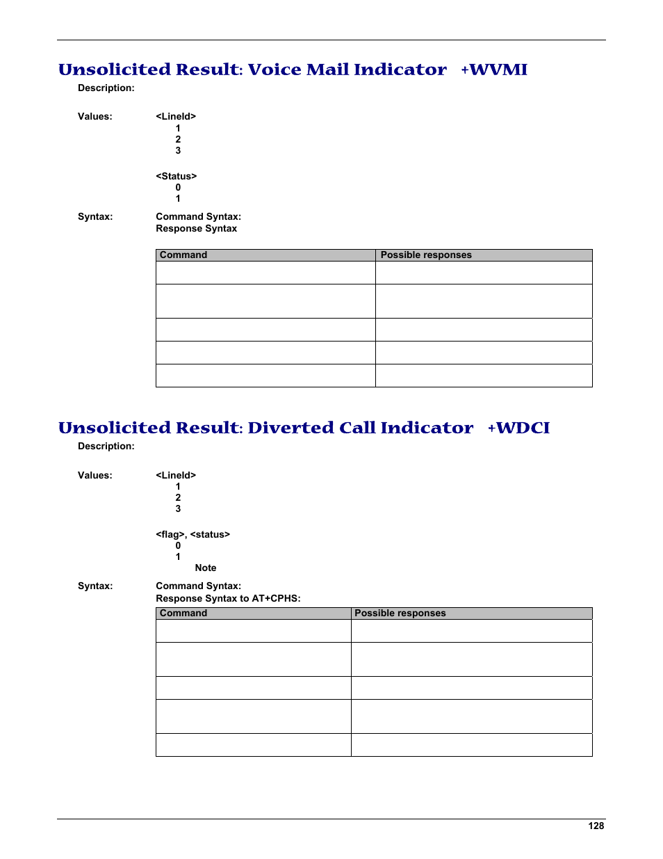 Unsolicited result: voice mail indicator +wvmi, Unsolicited result: diverted call indicator +wdci | Multi-Tech Systems MMCModem GPRS (MTMMC-G) User Manual | Page 128 / 203