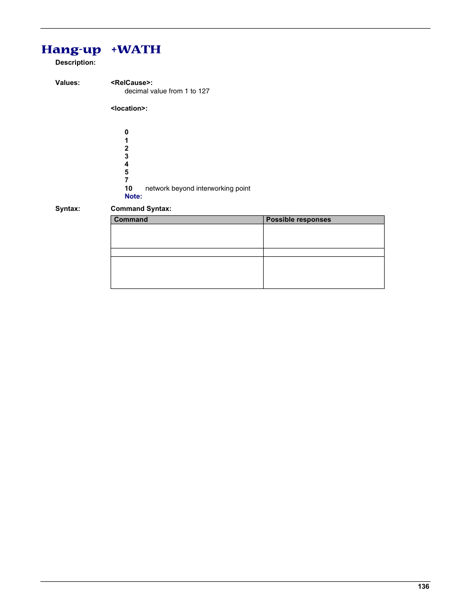 Hang-up +wath | Multi-Tech Systems MMCModem GPRS (MTMMC-G) User Manual | Page 136 / 203