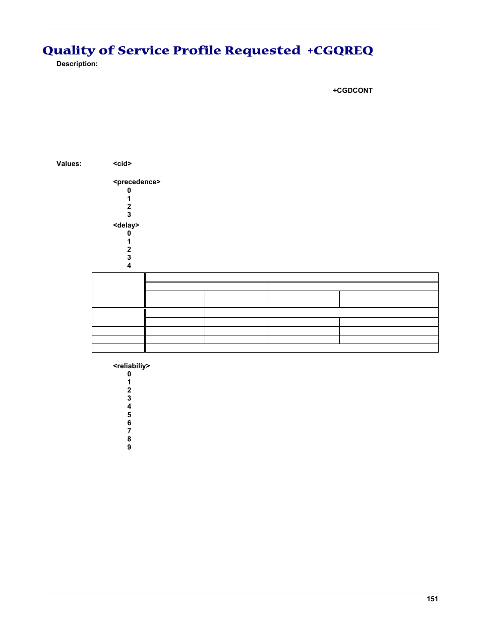 Quality of service profile requested +cgqreq | Multi-Tech Systems MMCModem GPRS (MTMMC-G) User Manual | Page 151 / 203