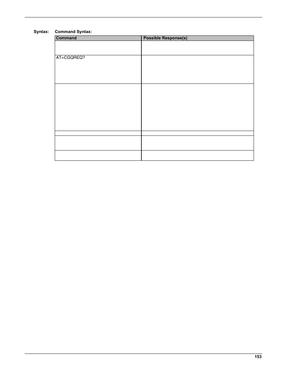 Multi-Tech Systems MMCModem GPRS (MTMMC-G) User Manual | Page 153 / 203