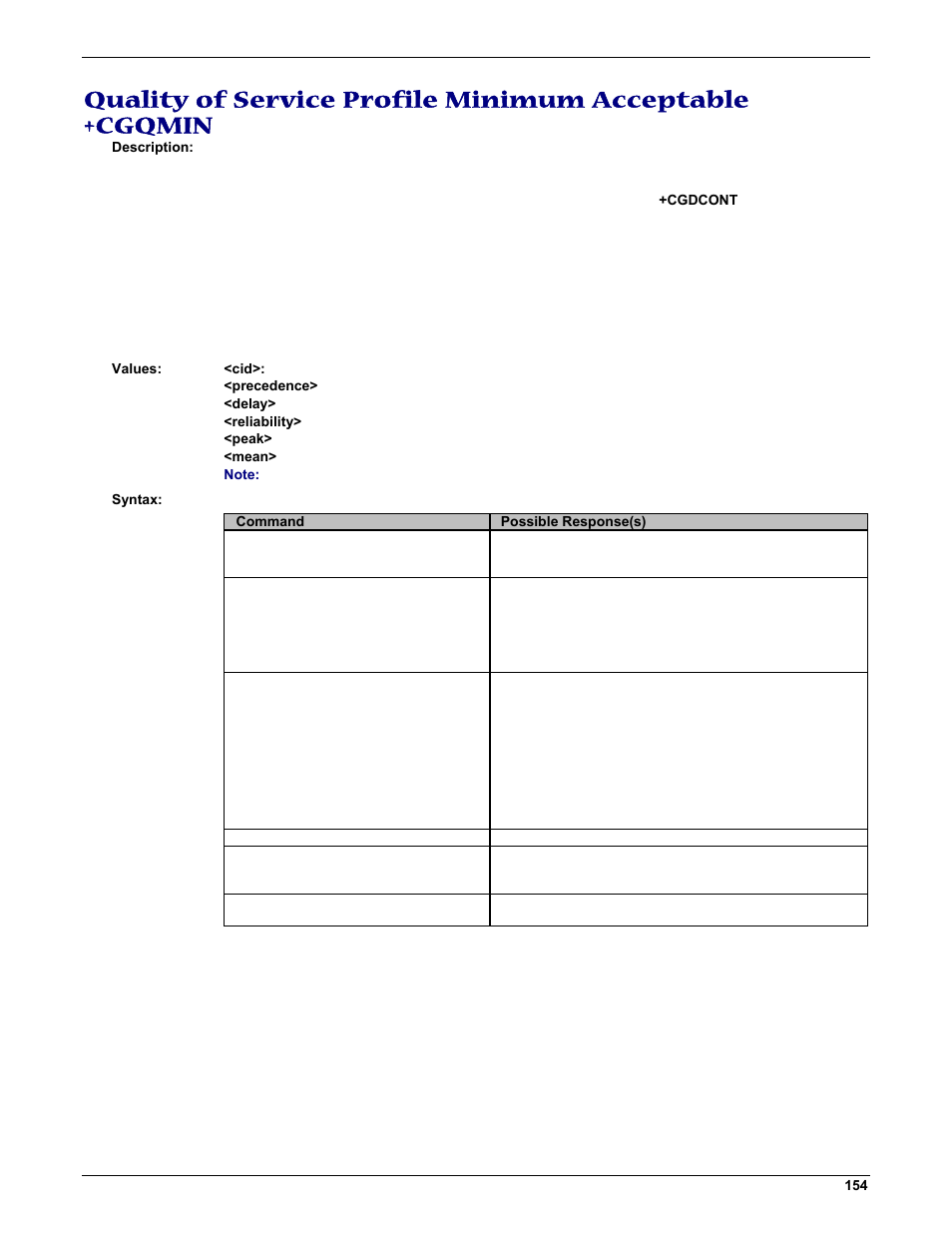 Multi-Tech Systems MMCModem GPRS (MTMMC-G) User Manual | Page 154 / 203