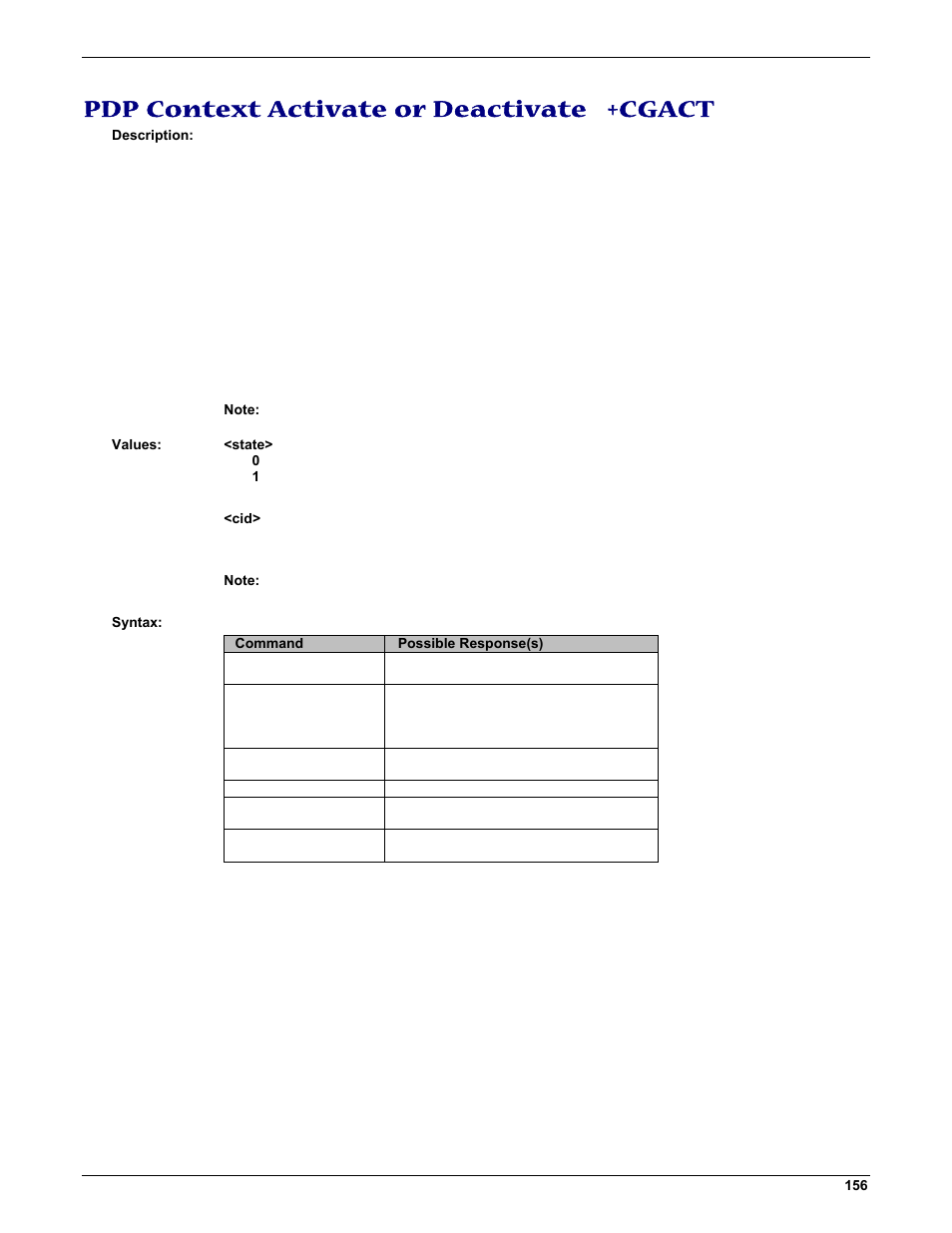Pdp context activate or deactivate +cgact | Multi-Tech Systems MMCModem GPRS (MTMMC-G) User Manual | Page 156 / 203