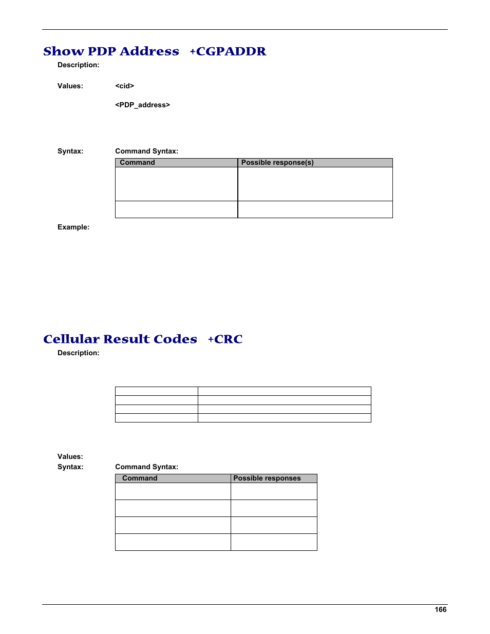 Show pdp address +cgpaddr, Cellular result codes +crc | Multi-Tech Systems MMCModem GPRS (MTMMC-G) User Manual | Page 166 / 203