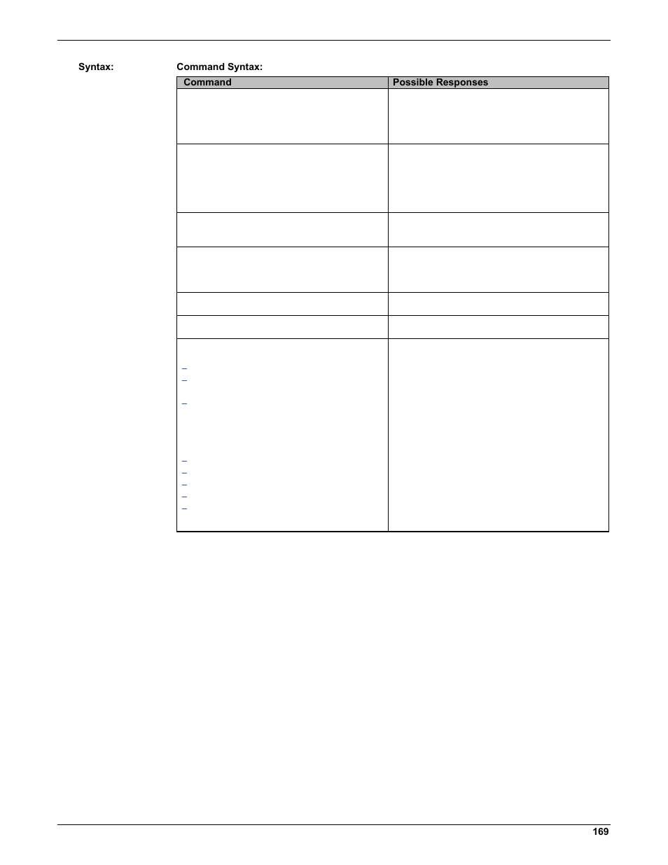 Multi-Tech Systems MMCModem GPRS (MTMMC-G) User Manual | Page 169 / 203