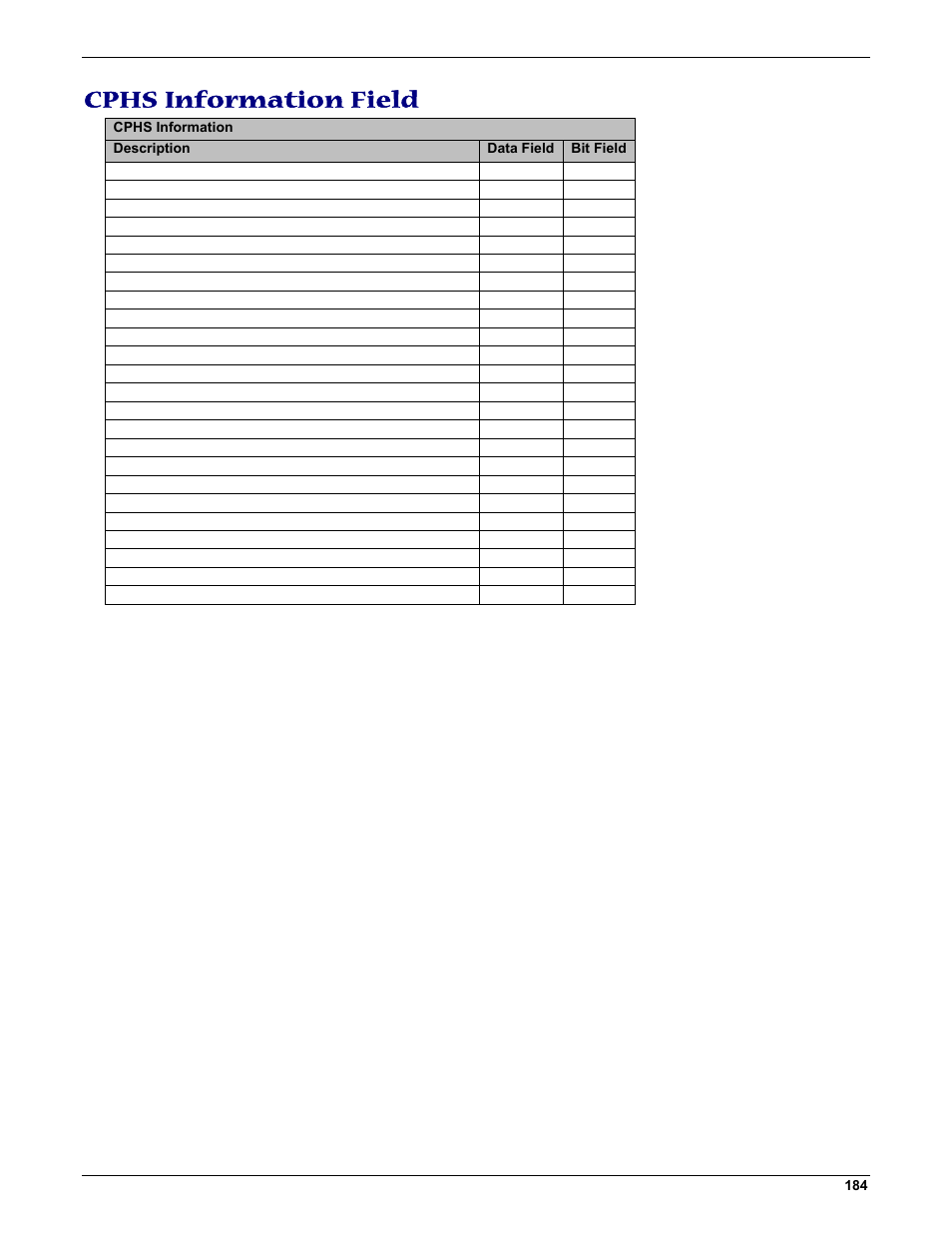 Cphs information field | Multi-Tech Systems MMCModem GPRS (MTMMC-G) User Manual | Page 184 / 203