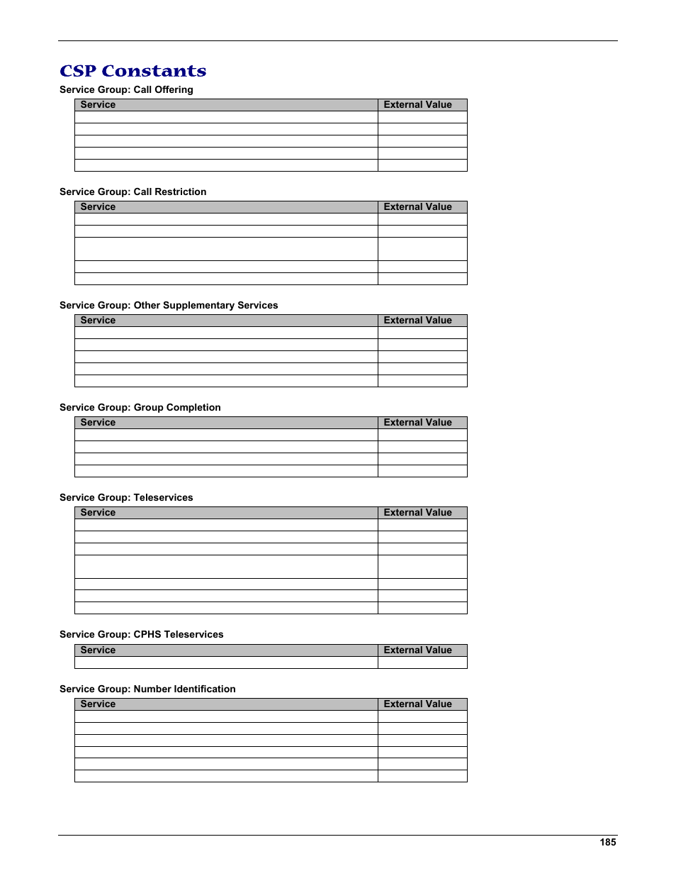 Csp constants | Multi-Tech Systems MMCModem GPRS (MTMMC-G) User Manual | Page 185 / 203