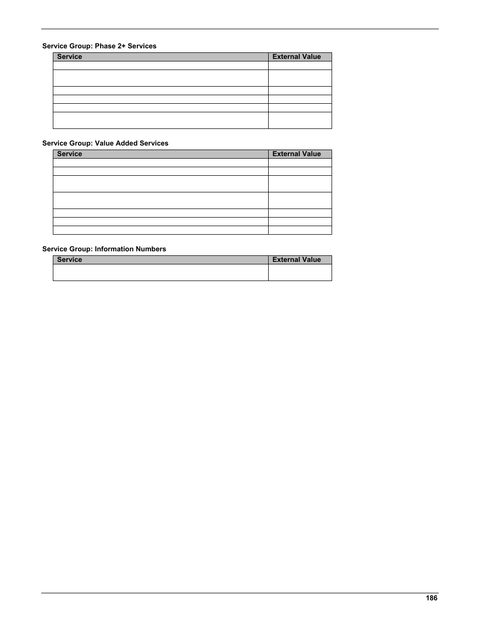 Multi-Tech Systems MMCModem GPRS (MTMMC-G) User Manual | Page 186 / 203