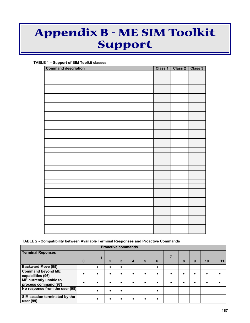 Appendix b - me sim toolkit support | Multi-Tech Systems MMCModem GPRS (MTMMC-G) User Manual | Page 187 / 203