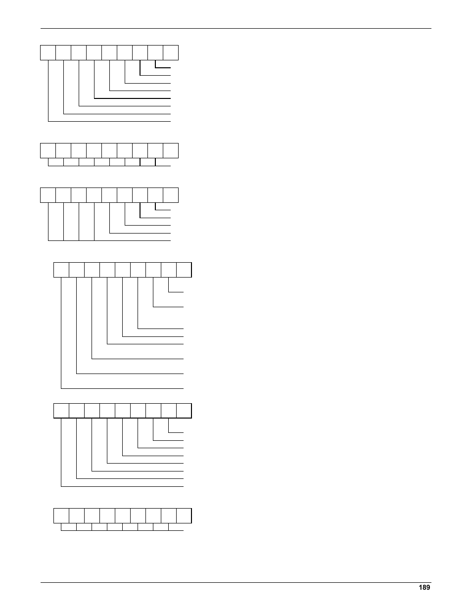 Multi-Tech Systems MMCModem GPRS (MTMMC-G) User Manual | Page 189 / 203