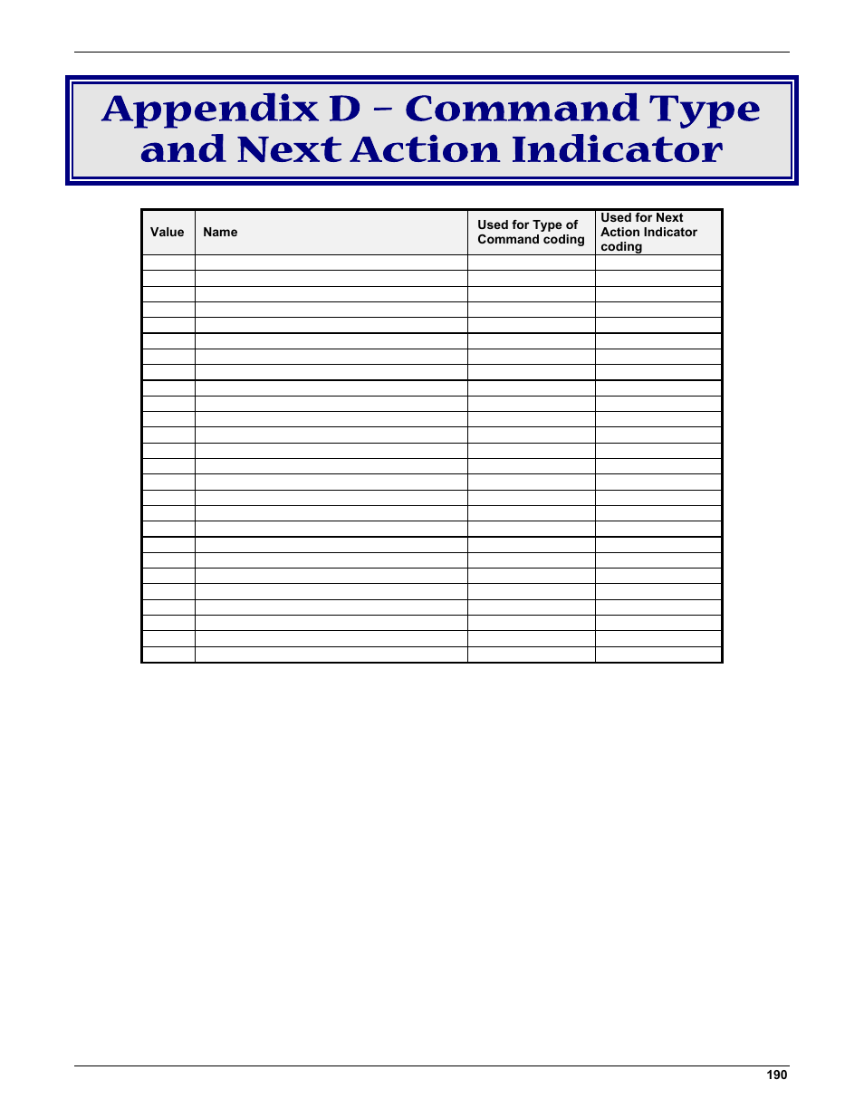 Multi-Tech Systems MMCModem GPRS (MTMMC-G) User Manual | Page 190 / 203