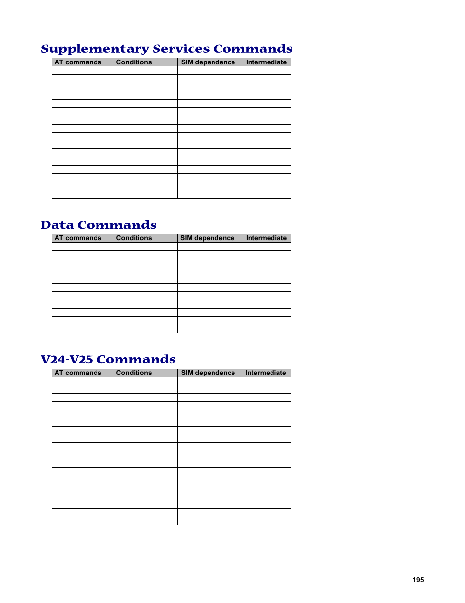 Supplementary services commands, Data commands, V24-v25 commands | Multi-Tech Systems MMCModem GPRS (MTMMC-G) User Manual | Page 195 / 203