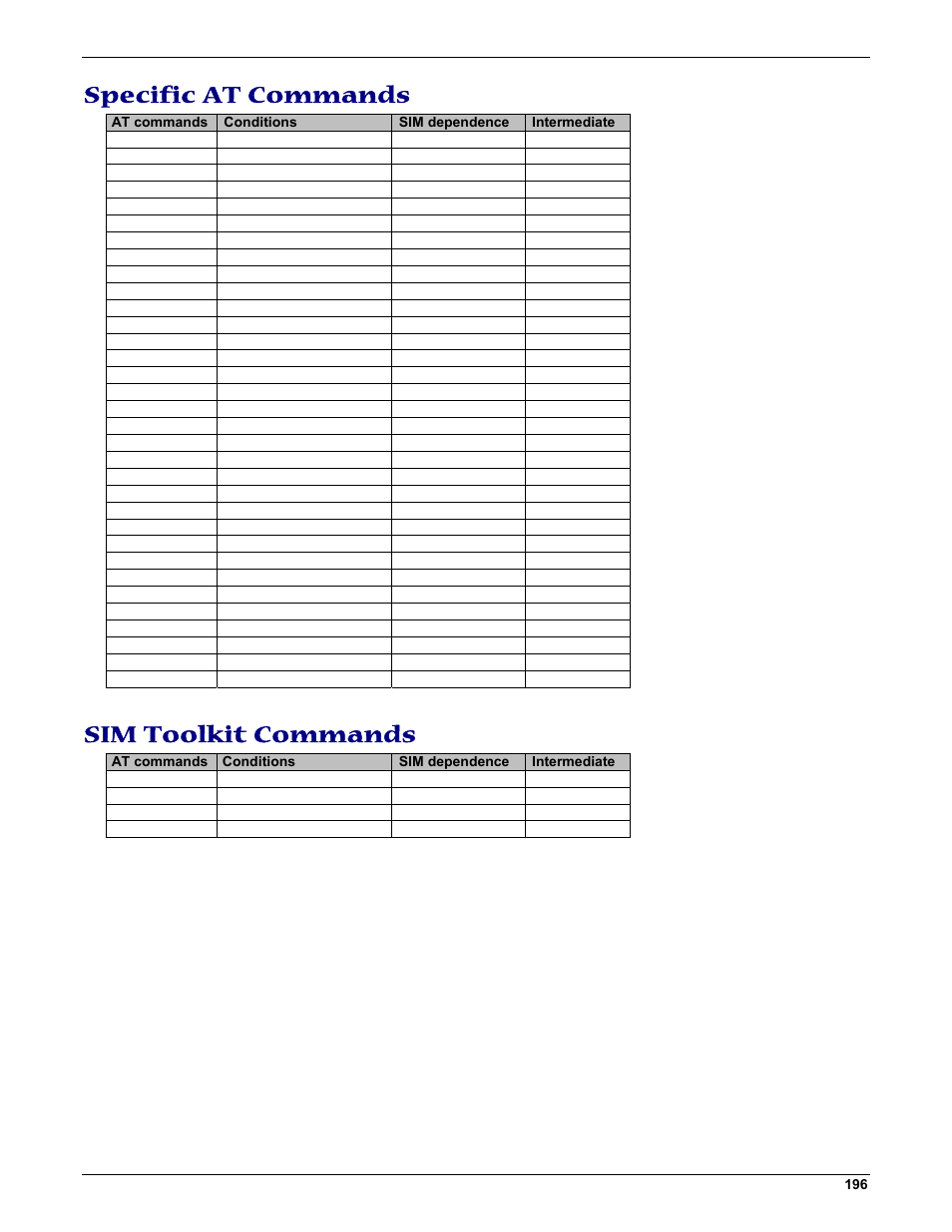 Specific at commands, Sim toolkit commands | Multi-Tech Systems MMCModem GPRS (MTMMC-G) User Manual | Page 196 / 203