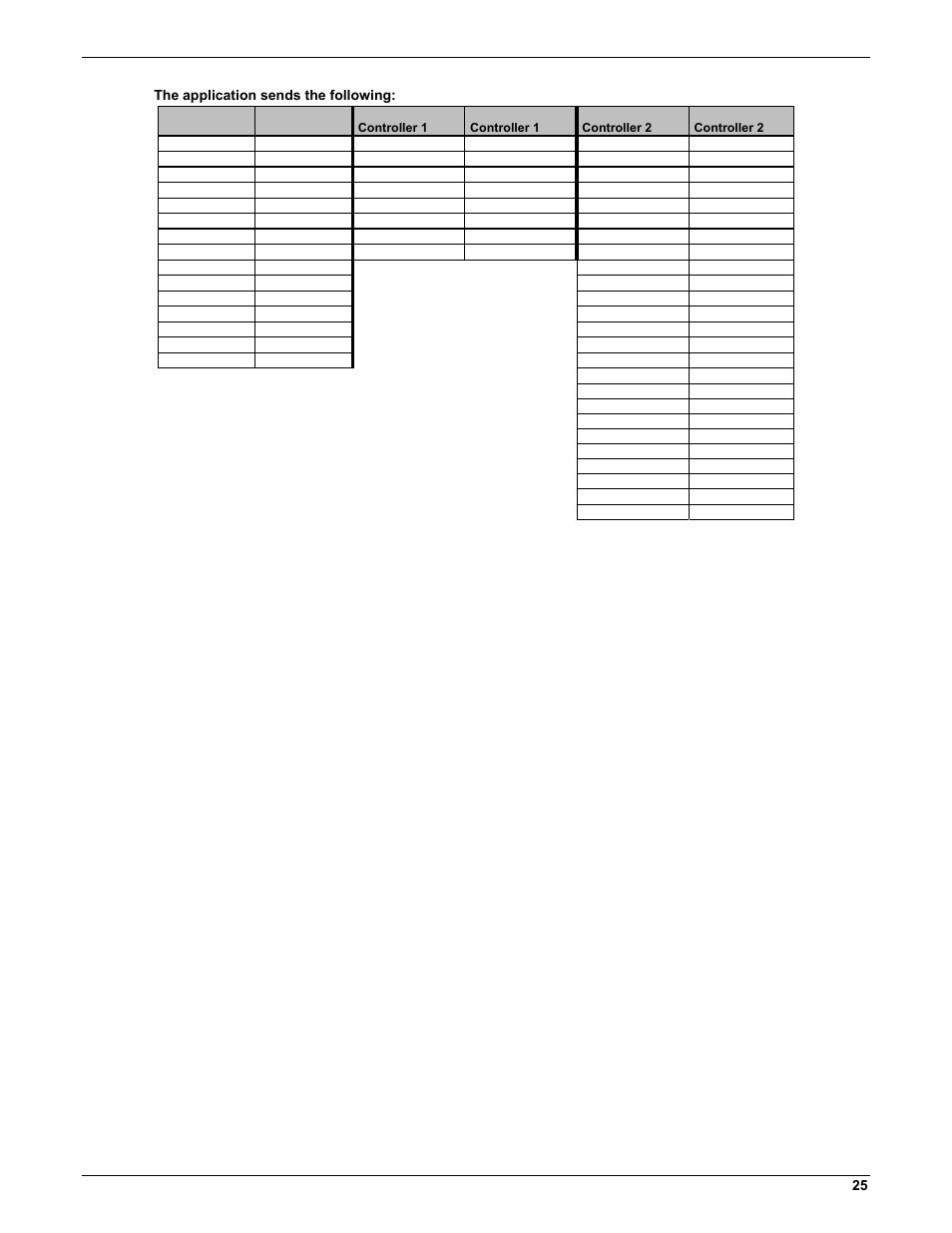 Multi-Tech Systems MMCModem GPRS (MTMMC-G) User Manual | Page 25 / 203