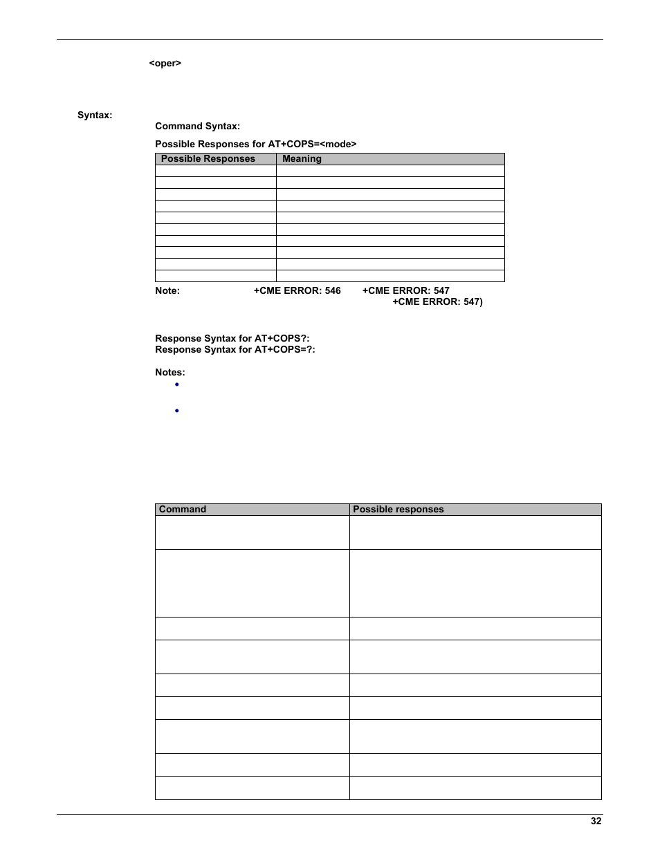 Multi-Tech Systems MMCModem GPRS (MTMMC-G) User Manual | Page 32 / 203