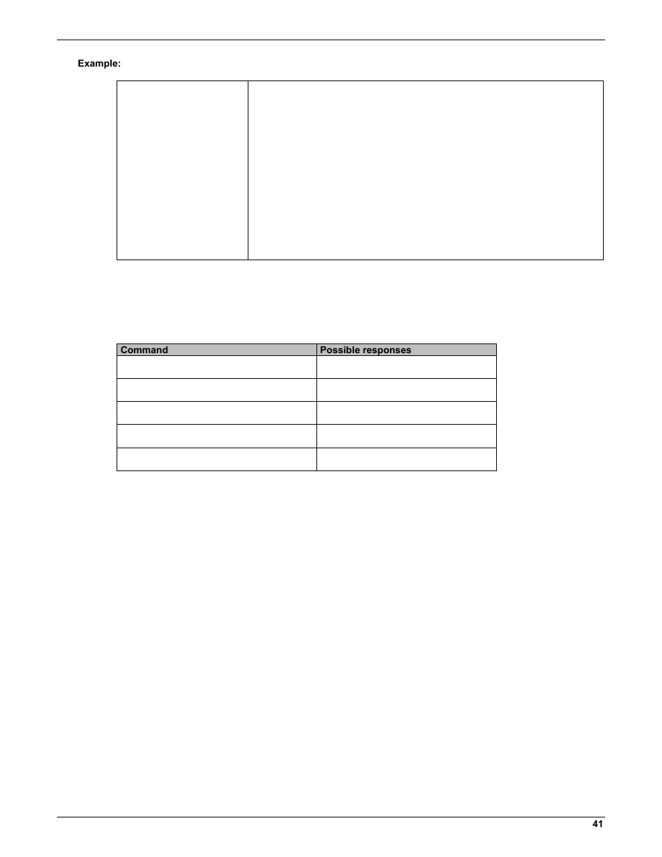 Multi-Tech Systems MMCModem GPRS (MTMMC-G) User Manual | Page 41 / 203