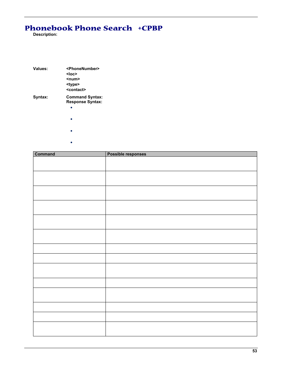 Phonebook phone search +cpbp | Multi-Tech Systems MMCModem GPRS (MTMMC-G) User Manual | Page 53 / 203