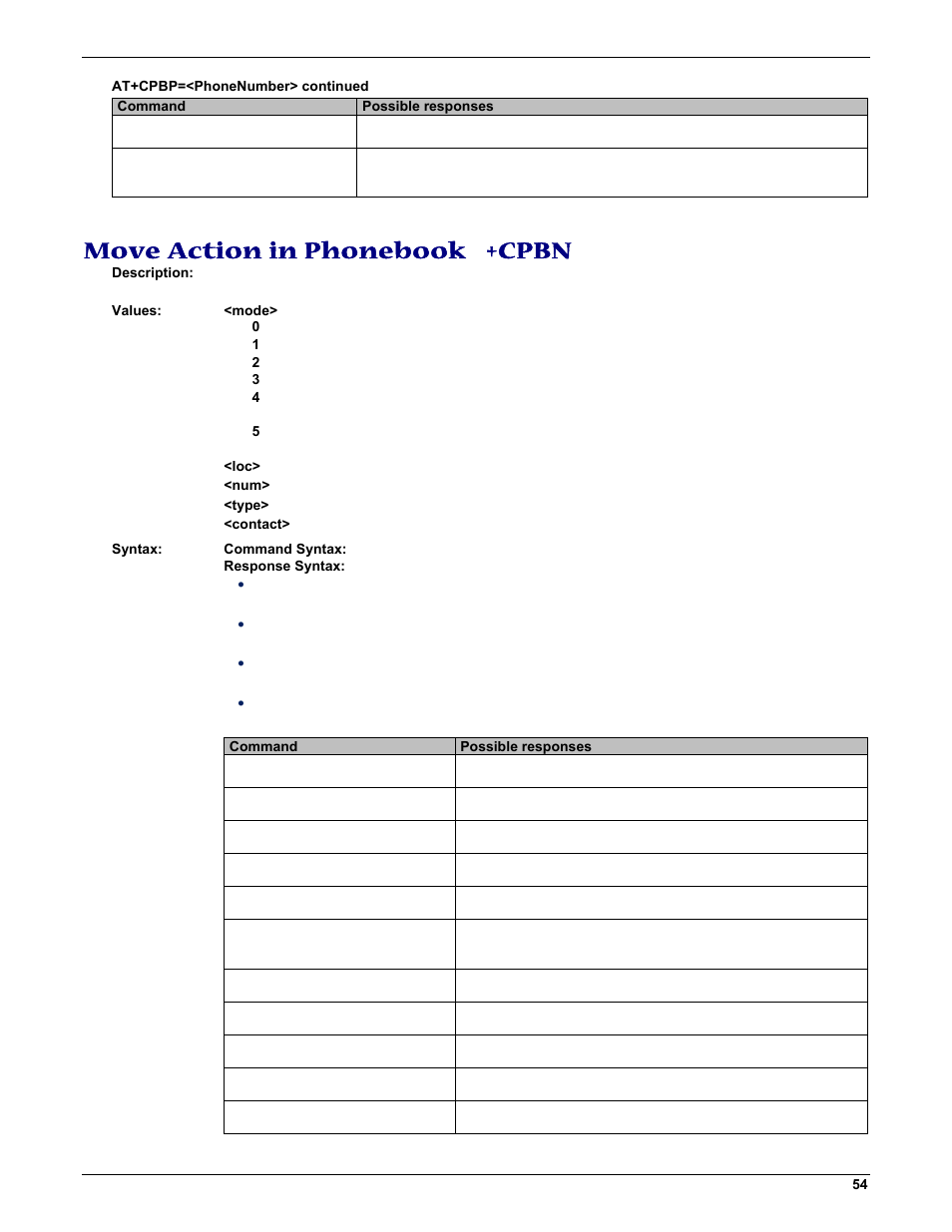 Move action in phonebook +cpbn | Multi-Tech Systems MMCModem GPRS (MTMMC-G) User Manual | Page 54 / 203