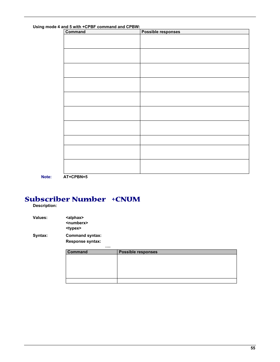 Subscriber number +cnum | Multi-Tech Systems MMCModem GPRS (MTMMC-G) User Manual | Page 55 / 203
