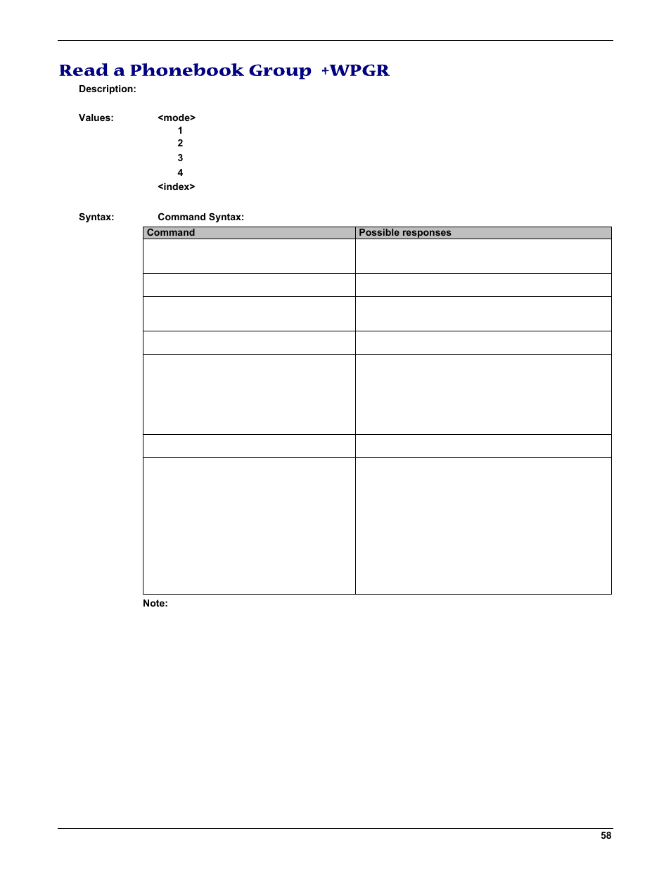 Read a phonebook group +wpgr | Multi-Tech Systems MMCModem GPRS (MTMMC-G) User Manual | Page 58 / 203
