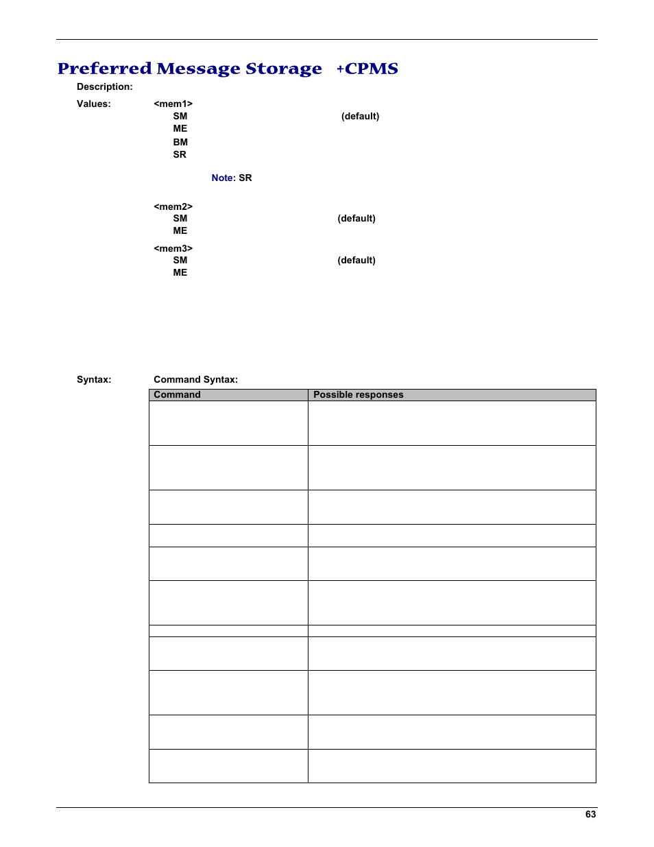 Preferred message storage +cpms | Multi-Tech Systems MMCModem GPRS (MTMMC-G) User Manual | Page 63 / 203