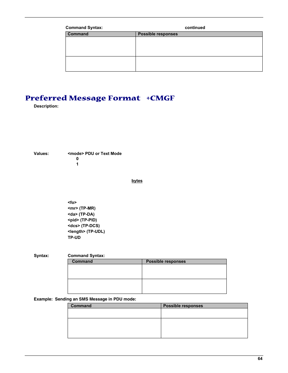 Preferred message format +cmgf | Multi-Tech Systems MMCModem GPRS (MTMMC-G) User Manual | Page 64 / 203