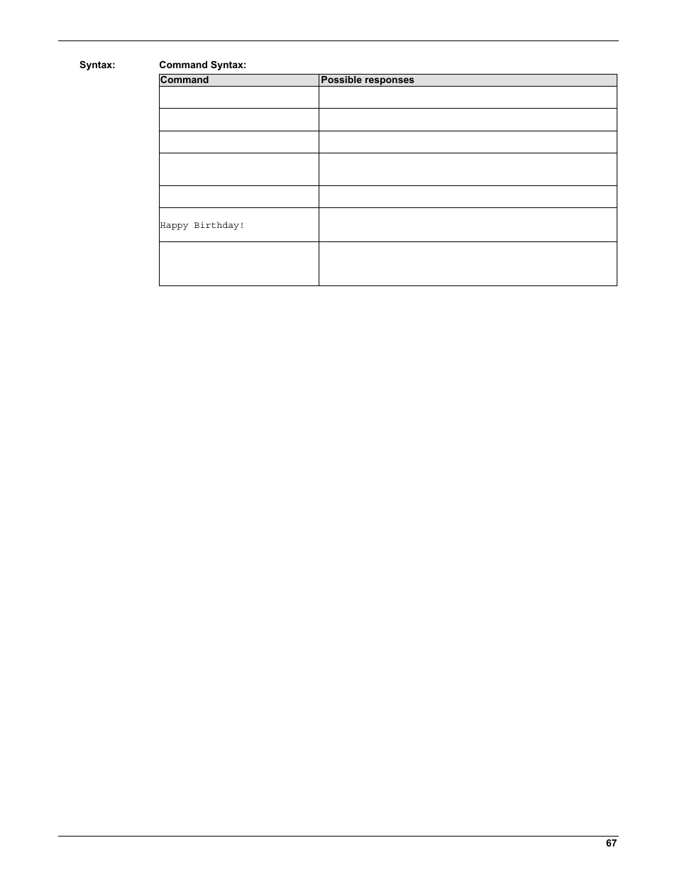 Multi-Tech Systems MMCModem GPRS (MTMMC-G) User Manual | Page 67 / 203