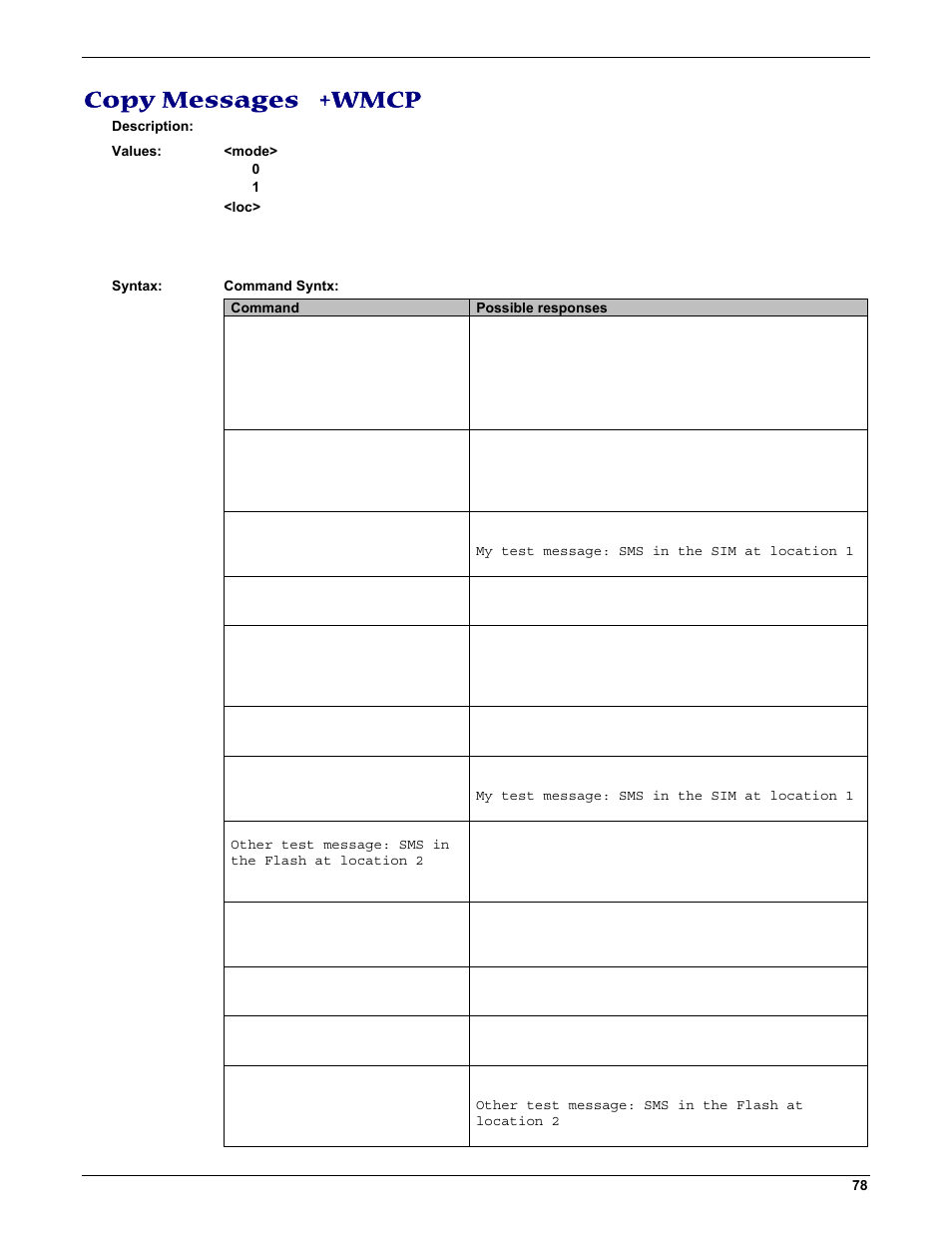 Copy messages +wmcp | Multi-Tech Systems MMCModem GPRS (MTMMC-G) User Manual | Page 78 / 203