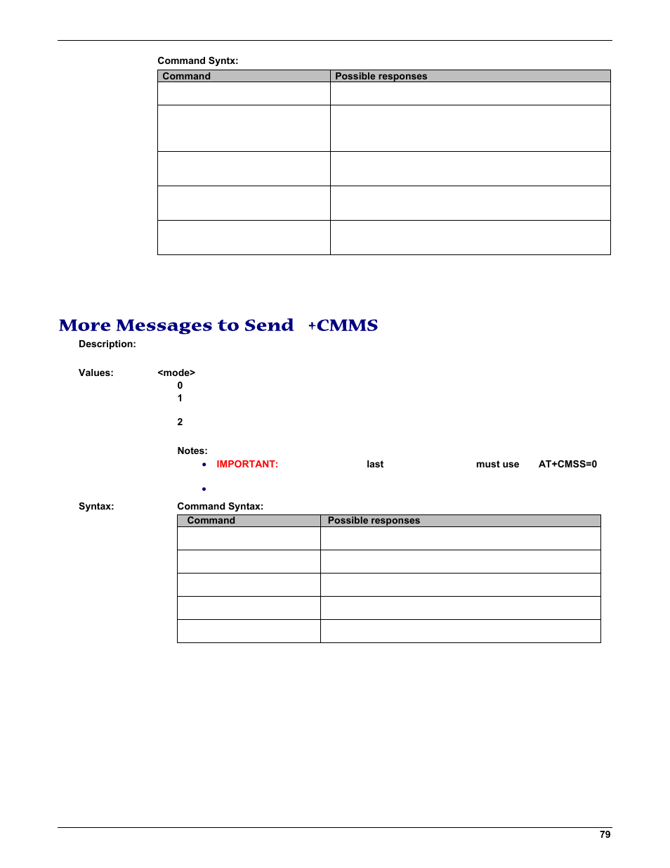 More messages to send +cmms | Multi-Tech Systems MMCModem GPRS (MTMMC-G) User Manual | Page 79 / 203