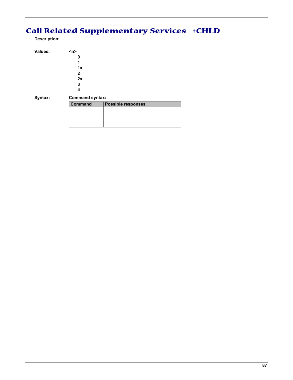 Call related supplementary services +chld | Multi-Tech Systems MMCModem GPRS (MTMMC-G) User Manual | Page 87 / 203
