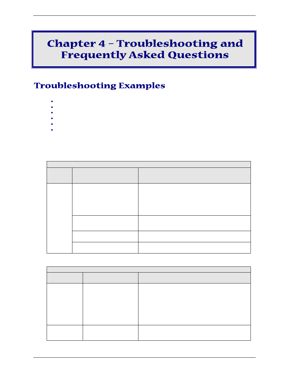 Troubleshooting examples | Multi-Tech Systems MTCBA-G-F4 User Manual | Page 22 / 30