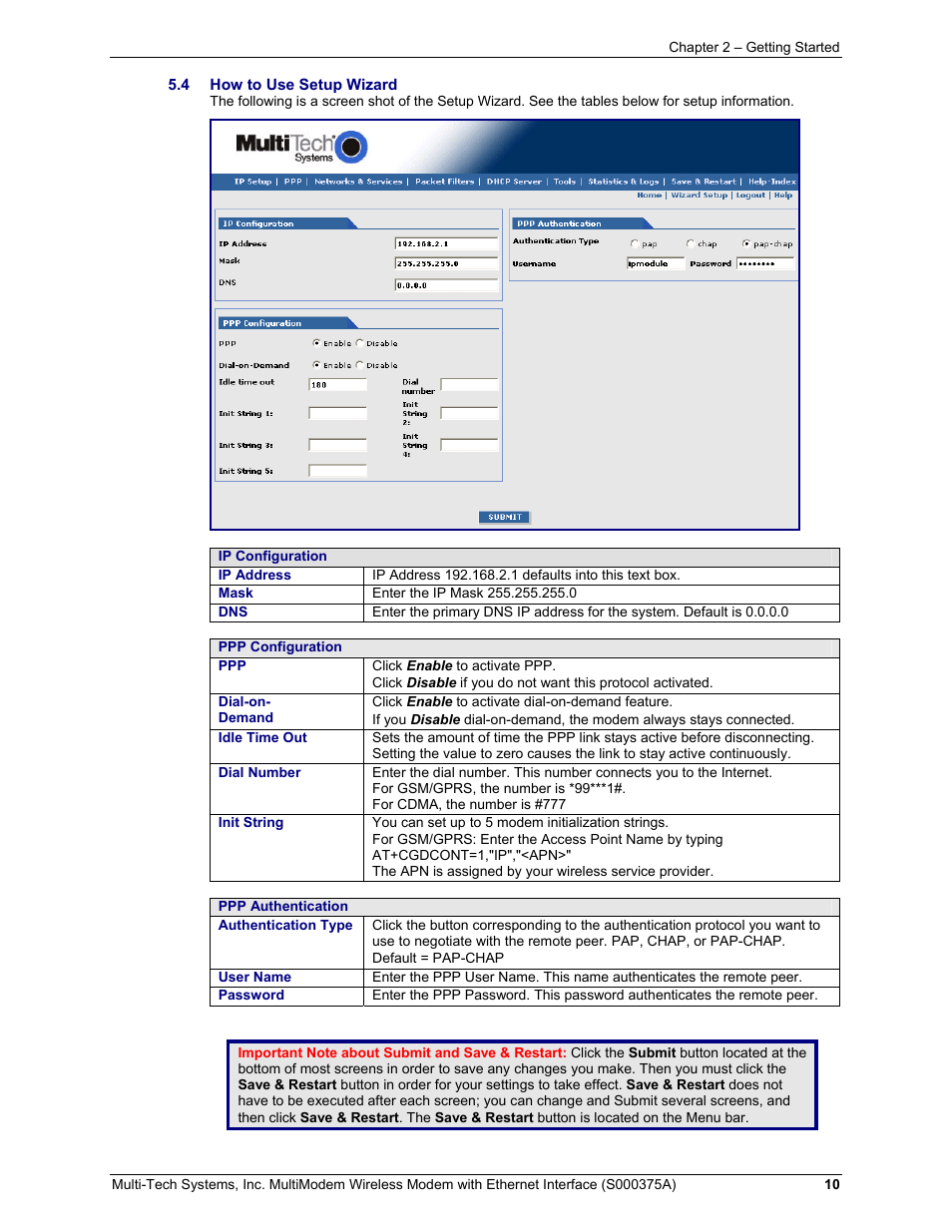 Multi-Tech Systems MultiModem User Manual | Page 10 / 42