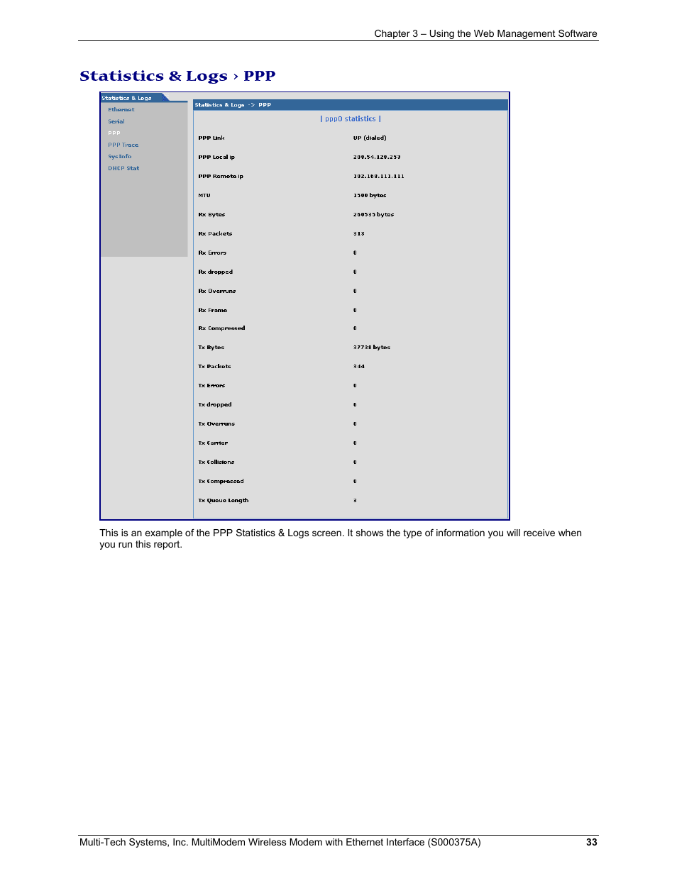 Statistics & logs > ppp | Multi-Tech Systems MultiModem User Manual | Page 33 / 42
