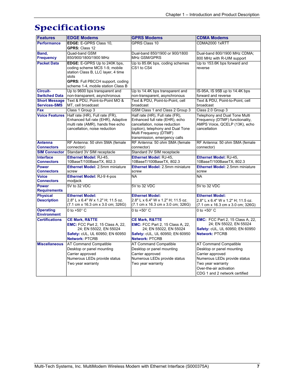 Specifications | Multi-Tech Systems MultiModem User Manual | Page 7 / 42