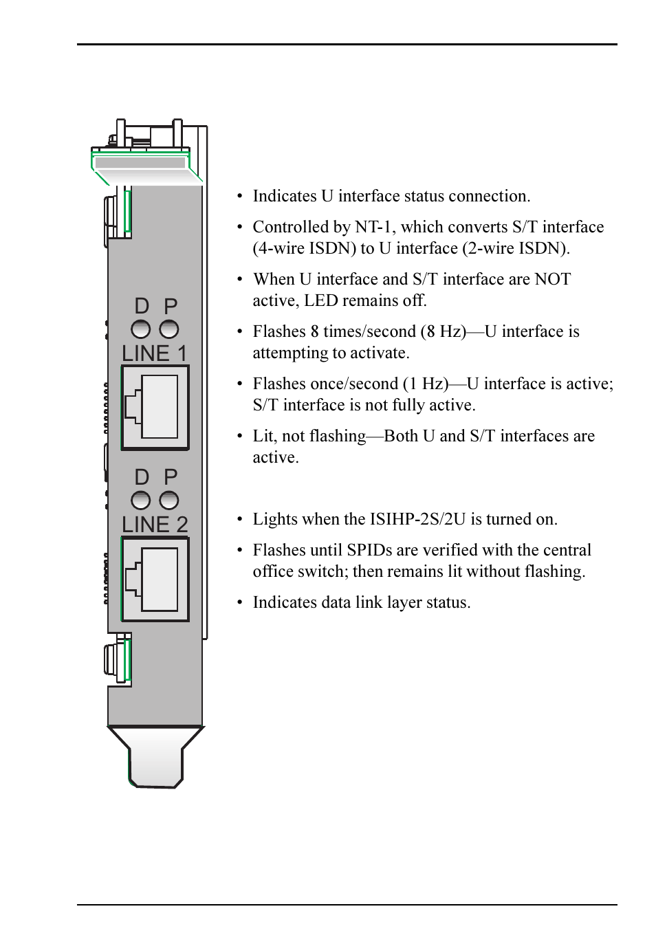 Line 2 p d d line 1 p | Multi-Tech Systems ISIHP-2S User Manual | Page 11 / 63