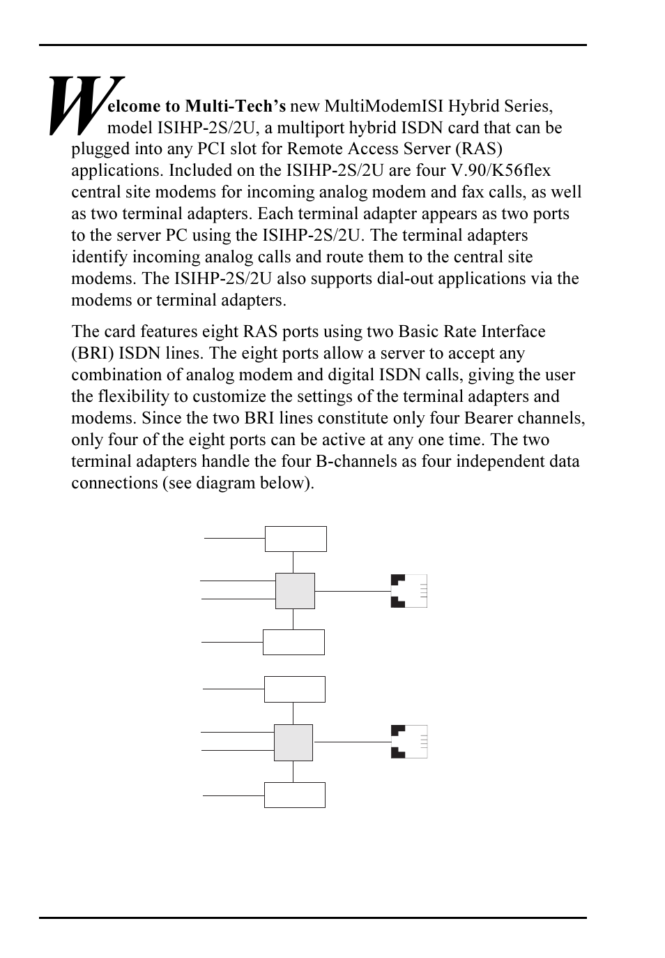 Introduction, Welcome and product description | Multi-Tech Systems ISIHP-2S User Manual | Page 4 / 63