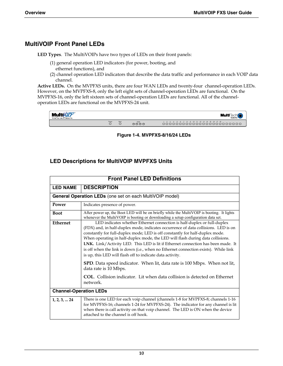 Multivoip front panel leds, Led descriptions for multivoip mvpfxs units, Front panel led definitions | Description, Overview multivoip fxs user guide 10, Name, General operation leds, One set on each multivoip model) power, Boot, Ethernet | Multi-Tech Systems MVPFXS-16 User Manual | Page 10 / 165