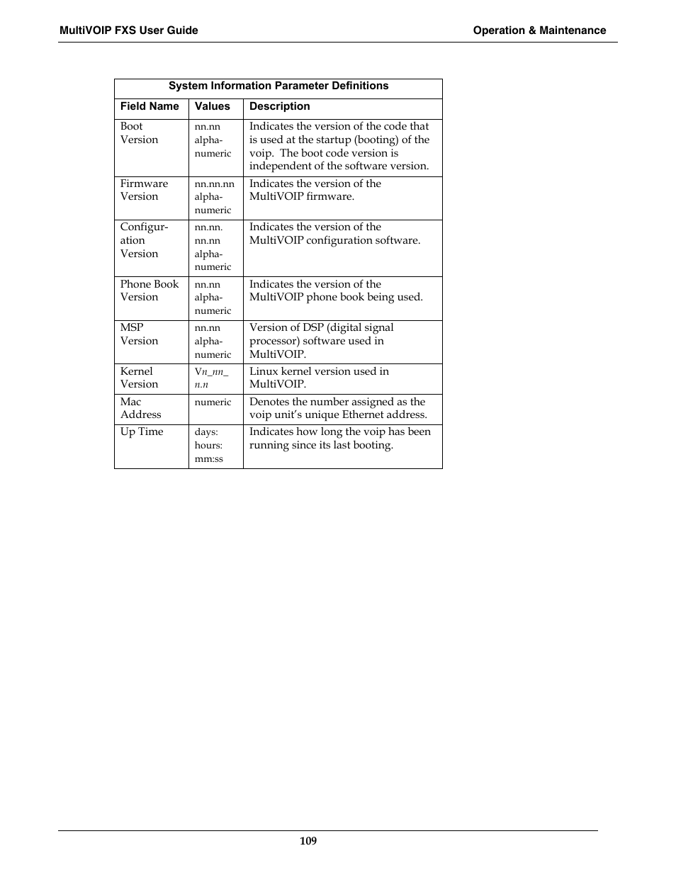 Multi-Tech Systems MVPFXS-16 User Manual | Page 109 / 165
