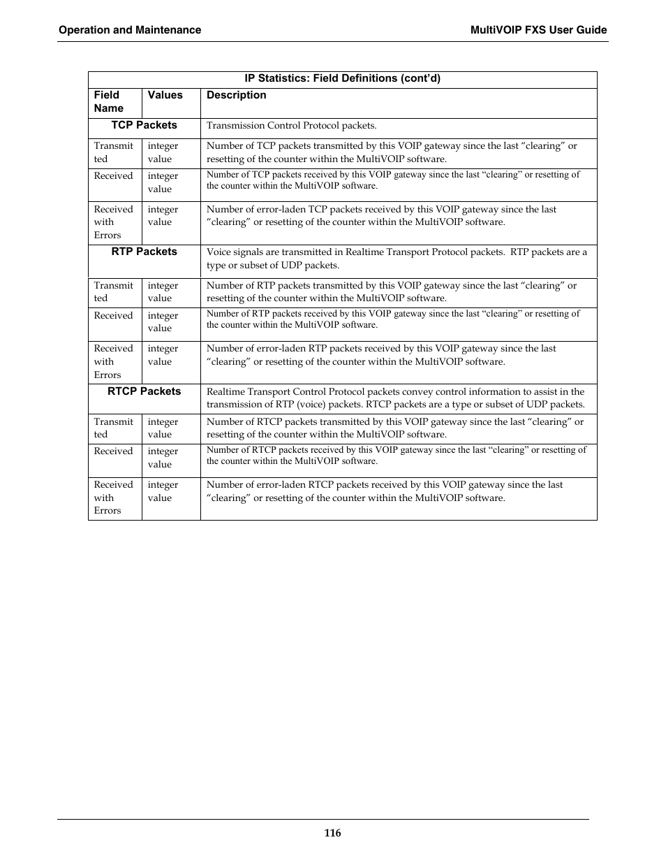 Multi-Tech Systems MVPFXS-16 User Manual | Page 116 / 165