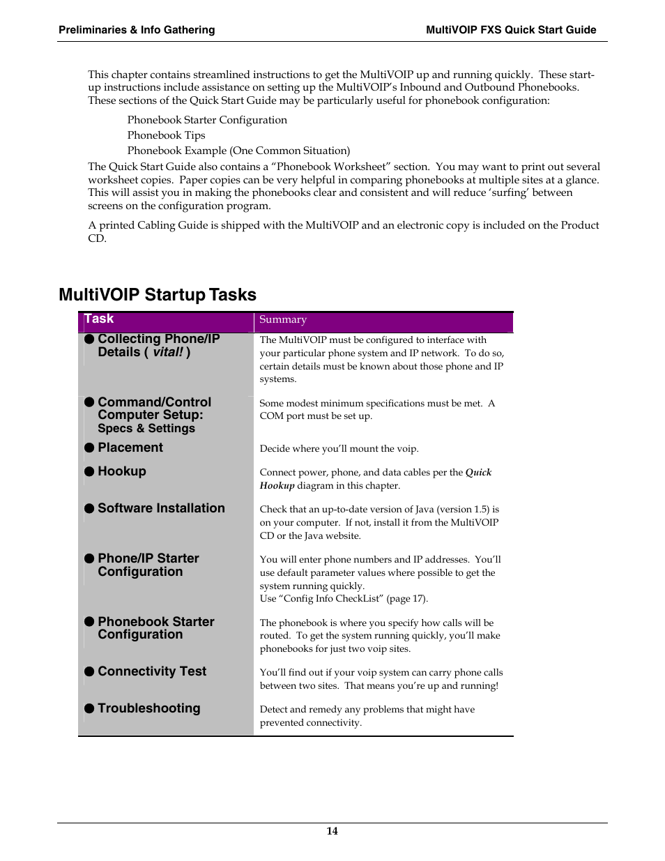 Multivoip startup tasks | Multi-Tech Systems MVPFXS-16 User Manual | Page 14 / 165