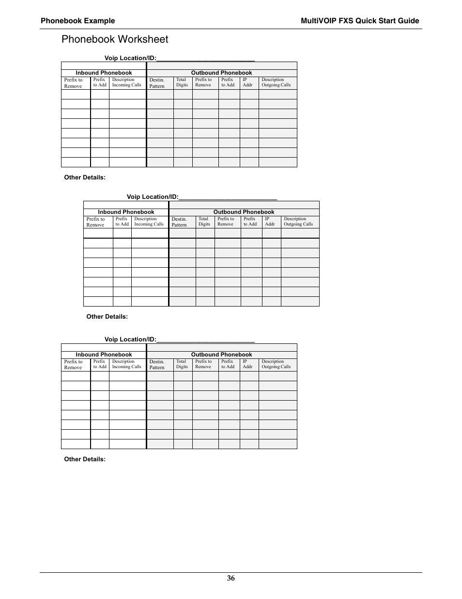 Phonebook worksheet | Multi-Tech Systems MVPFXS-16 User Manual | Page 36 / 165