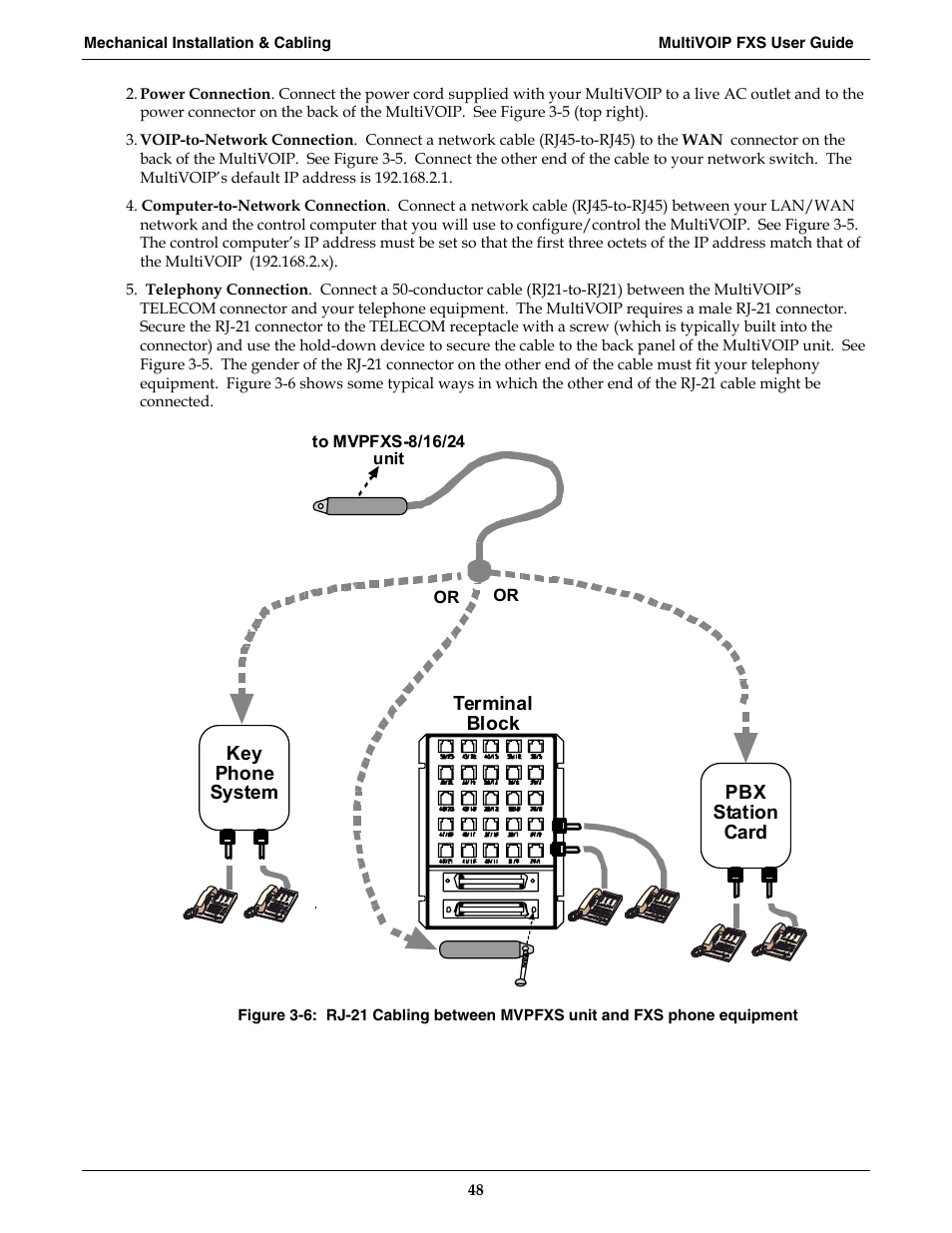 Multi-Tech Systems MVPFXS-16 User Manual | Page 48 / 165