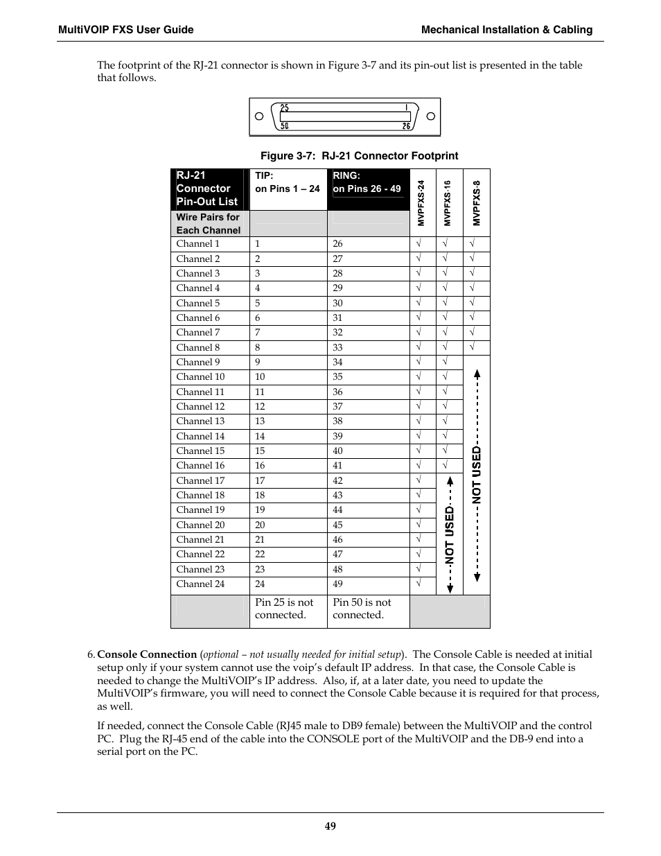 Multi-Tech Systems MVPFXS-16 User Manual | Page 49 / 165