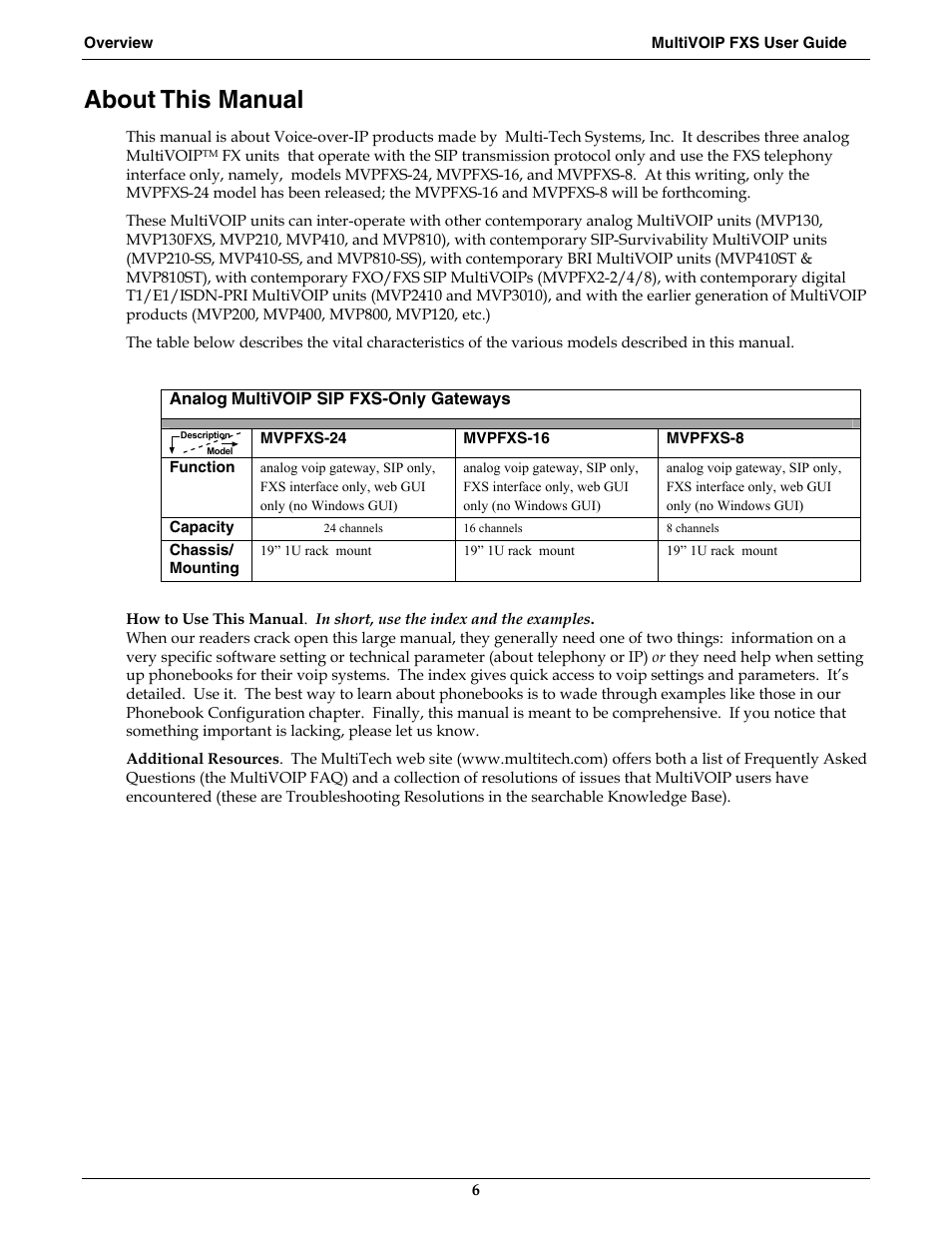 About this manual | Multi-Tech Systems MVPFXS-16 User Manual | Page 6 / 165