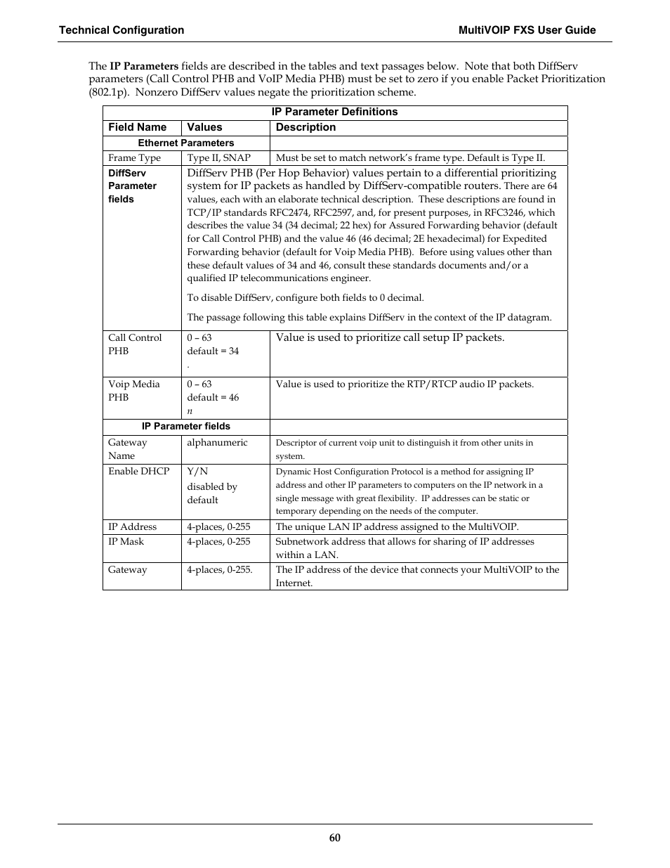 Multi-Tech Systems MVPFXS-16 User Manual | Page 60 / 165