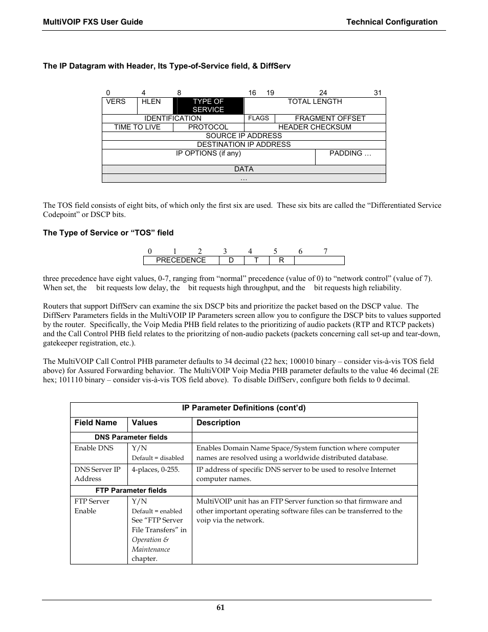 Multi-Tech Systems MVPFXS-16 User Manual | Page 61 / 165